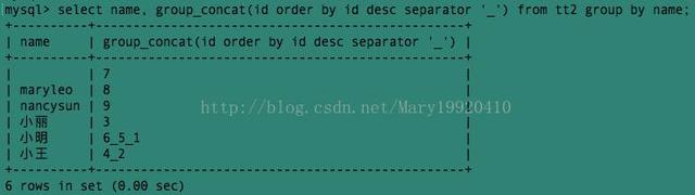 sql查询结果列拼接成逗号分隔的字符串方法