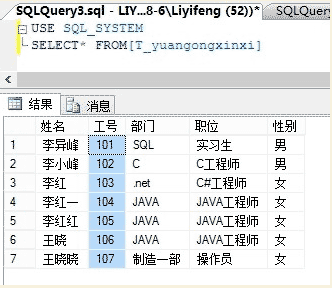 Sqlserver 自定义函数 Function使用介绍