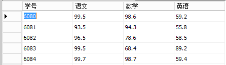 SQL Server 利用触发器对多表视图进行更新的实现方法