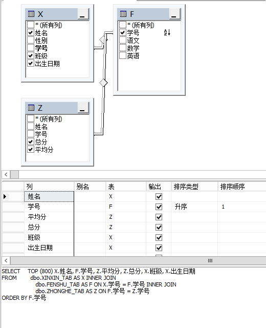 SQL Server 利用触发器对多表视图进行更新的实现方法