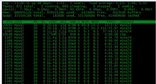 MySQL slave 延迟一列 外键检查和自增加锁