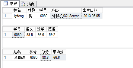 SQL Server 利用触发器对多表视图进行更新的实现方法