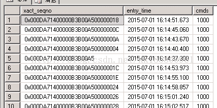 SqlServer 复制中将大事务分成小事务分发的方法