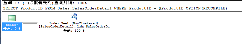 详解SQL Server的聚焦过滤索引