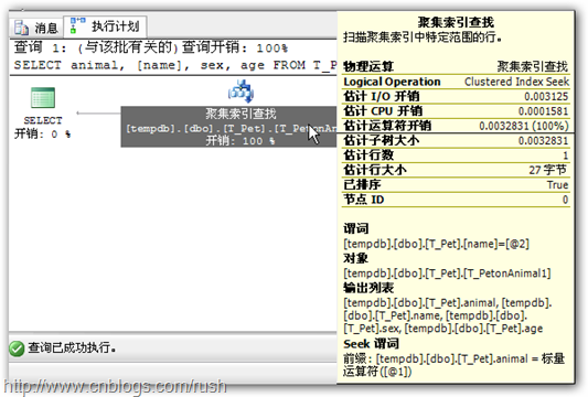 sqlserver 索引的一些总结