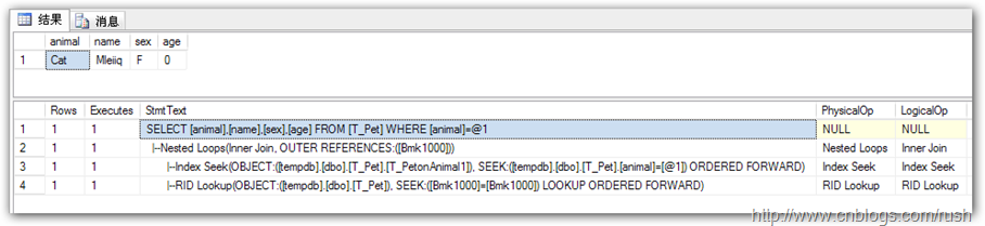 sqlserver 索引的一些总结