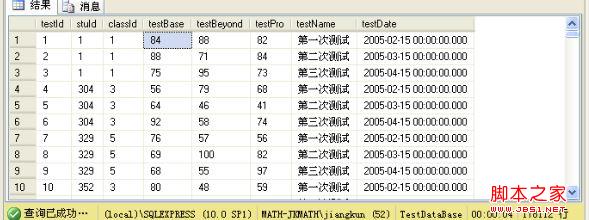 SQL Server高级内容之case语法函数概述及使用