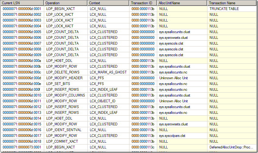 SQL Server误区30日谈 第19天 Truncate表的操作不会被记录到日志