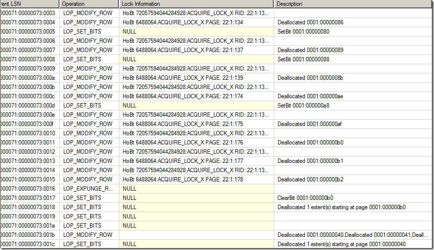 SQL Server误区30日谈 第19天 Truncate表的操作不会被记录到日志