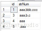 Replace关键字的妙用查询是否包含某个特定字符串