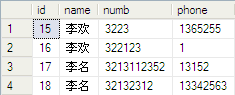 Sql学习第三天——SQL 关于with ties介绍