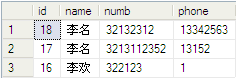 Sql学习第三天——SQL 关于with ties介绍