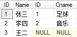 SQL多表连接查询实例分析（详细图文）