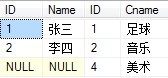 SQL多表连接查询实例分析（详细图文）