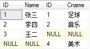 SQL多表连接查询实例分析（详细图文）