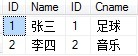 SQL多表连接查询实例分析（详细图文）