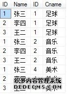 SQL多表连接查询实例分析（详细图文）