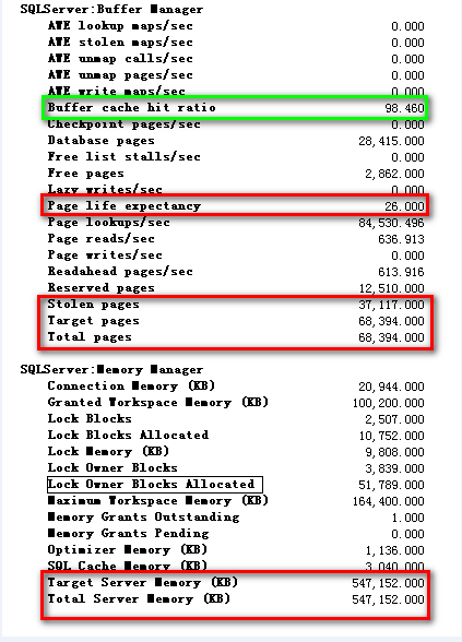 SQL Server内存遭遇操作系统进程压榨案例分析