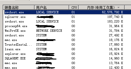 SQL Server内存遭遇操作系统进程压榨案例分析