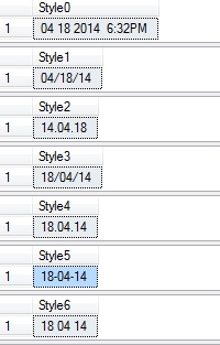 Sql中将datetime转换成字符串的方法(CONVERT)