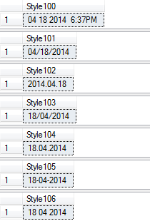 Sql中将datetime转换成字符串的方法(CONVERT)