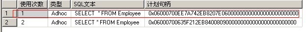 SQL参数化查询的另一个理由 命中执行计划