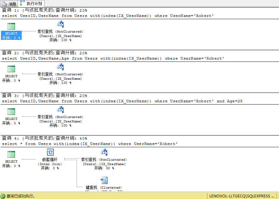 Sql Server查询性能优化之不可小觑的书签查找介绍