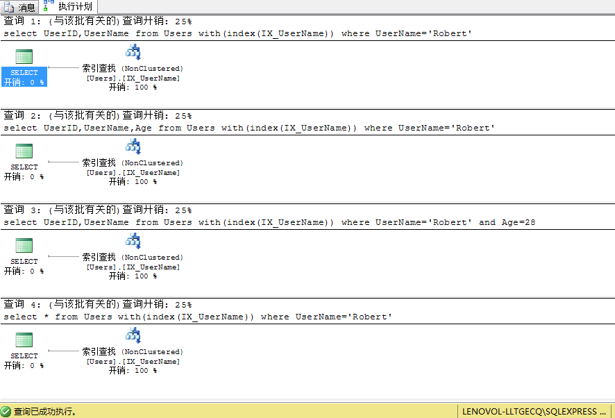 Sql Server查询性能优化之不可小觑的书签查找介绍