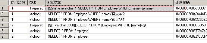 SQL参数化查询的另一个理由 命中执行计划