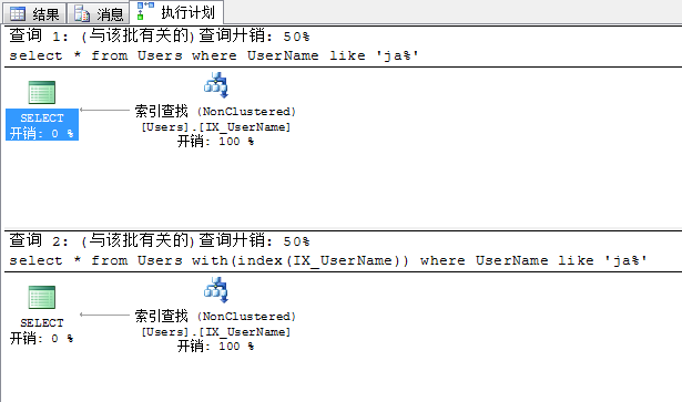 Sql Server查询性能优化之不可小觑的书签查找介绍