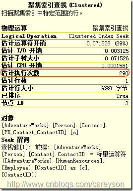 SQL Server中的执行引擎入门 图解