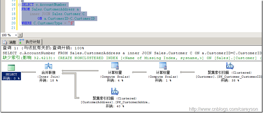 SQL Server中的执行引擎入门 图解