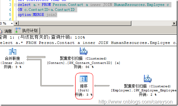 SQL Server中的执行引擎入门 图解