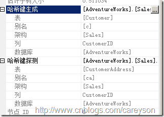 SQL Server中的执行引擎入门 图解