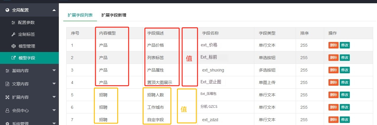 PBOOTCMS动态调用模型筛选组、筛选值的解决思路